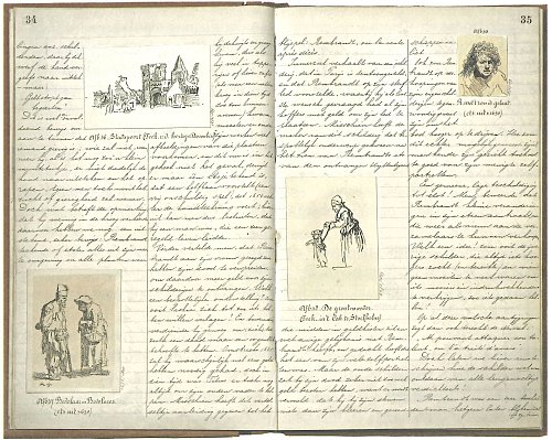 Rembrandt biography by the young Frits Lugt, 1899 